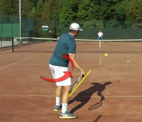 8 Bước trong kỹ thuật đánh tennis thuận tay