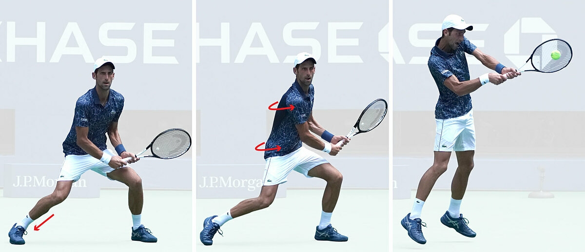 Djokovic và nghệ thuật trả giao bóng 5