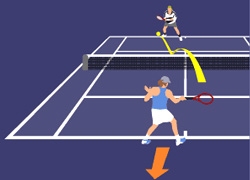 Cách chơi theo lối chơi bền bỉ, dai dẳng như Kim Clijsters 1