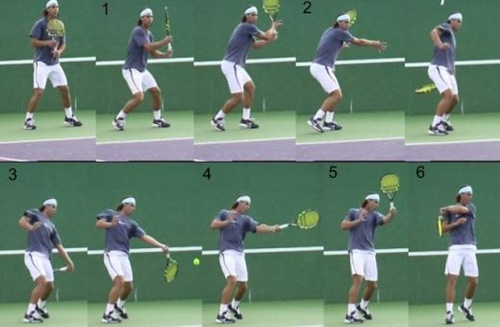 cú đánh bóng xoáy Topspin 2
