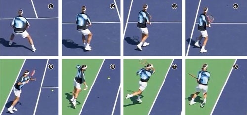 Nâng cao kỹ thuật đánh chéo sân tennis với 5 lưu ý quan trọng 4